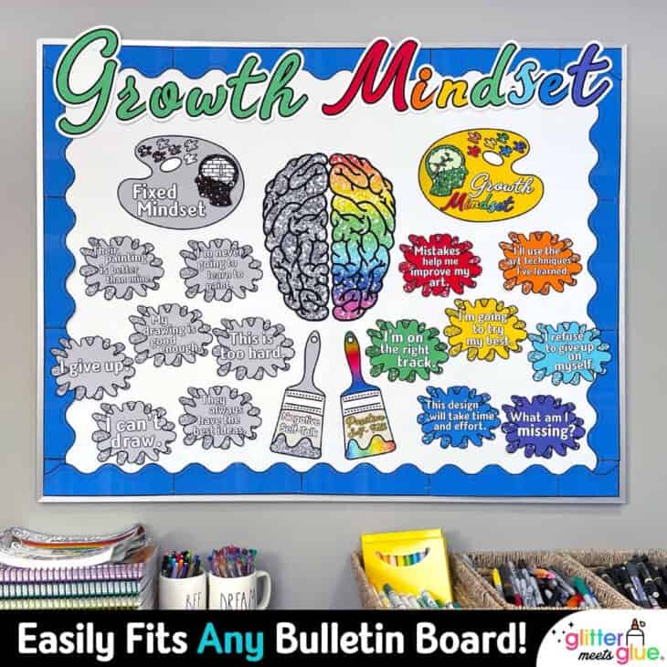 Growth Mindset Bulletin Board for Art – Elementary Art Room Posters