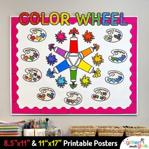 color wheel poster for art room