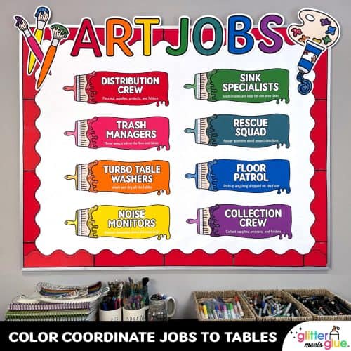 art room jobs chart for elementary art class