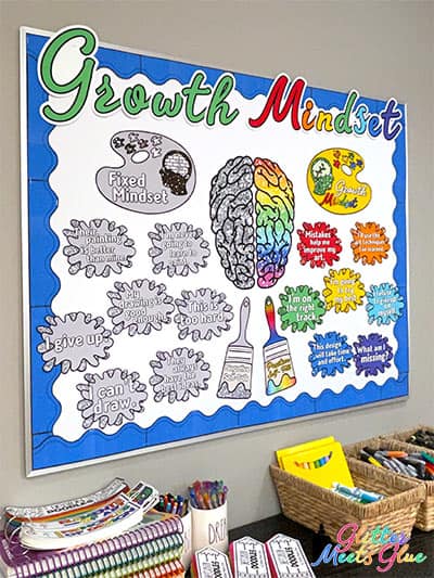 growth mindset posters for the art classroom